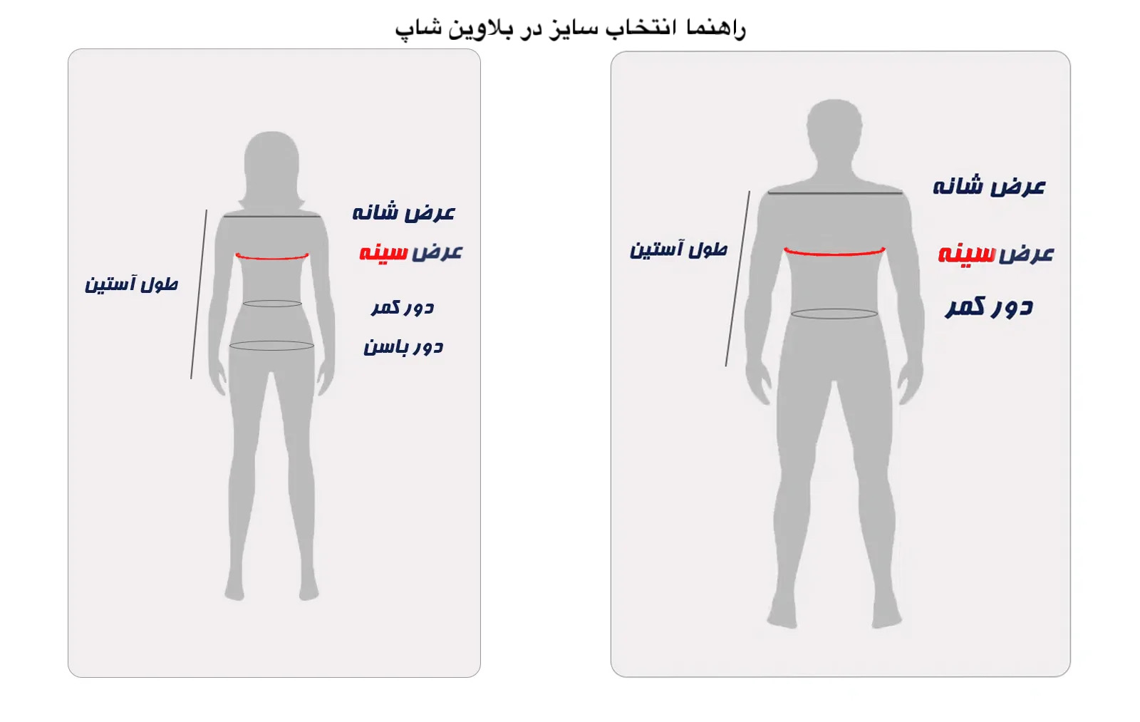 راهنما اندازه گیری